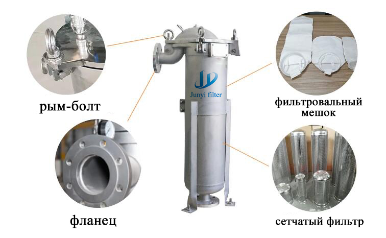 Оптом-Корпус многорукавного фильтра из нержавеющей стали-Поставщик/Поставщики