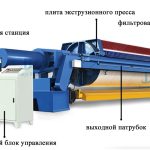 Дешево-Цинковый фильтр-пресс-Основная страна покупателя