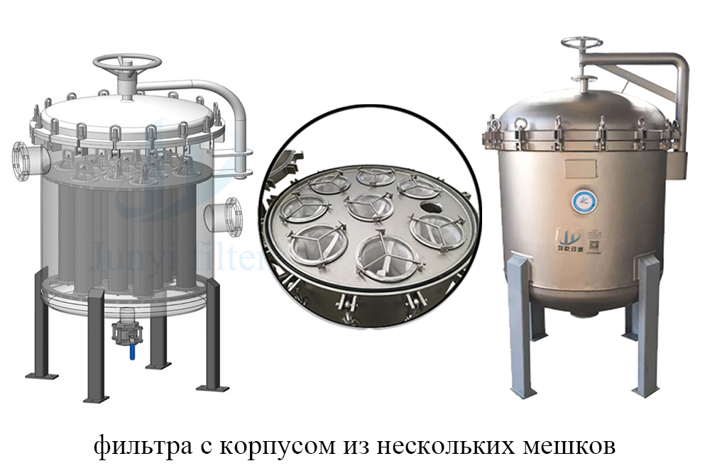 Технические характеристики фильтра с корпусом из нескольких мешков